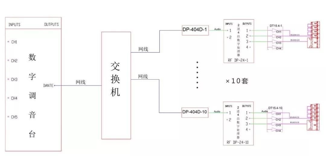 銳豐智能